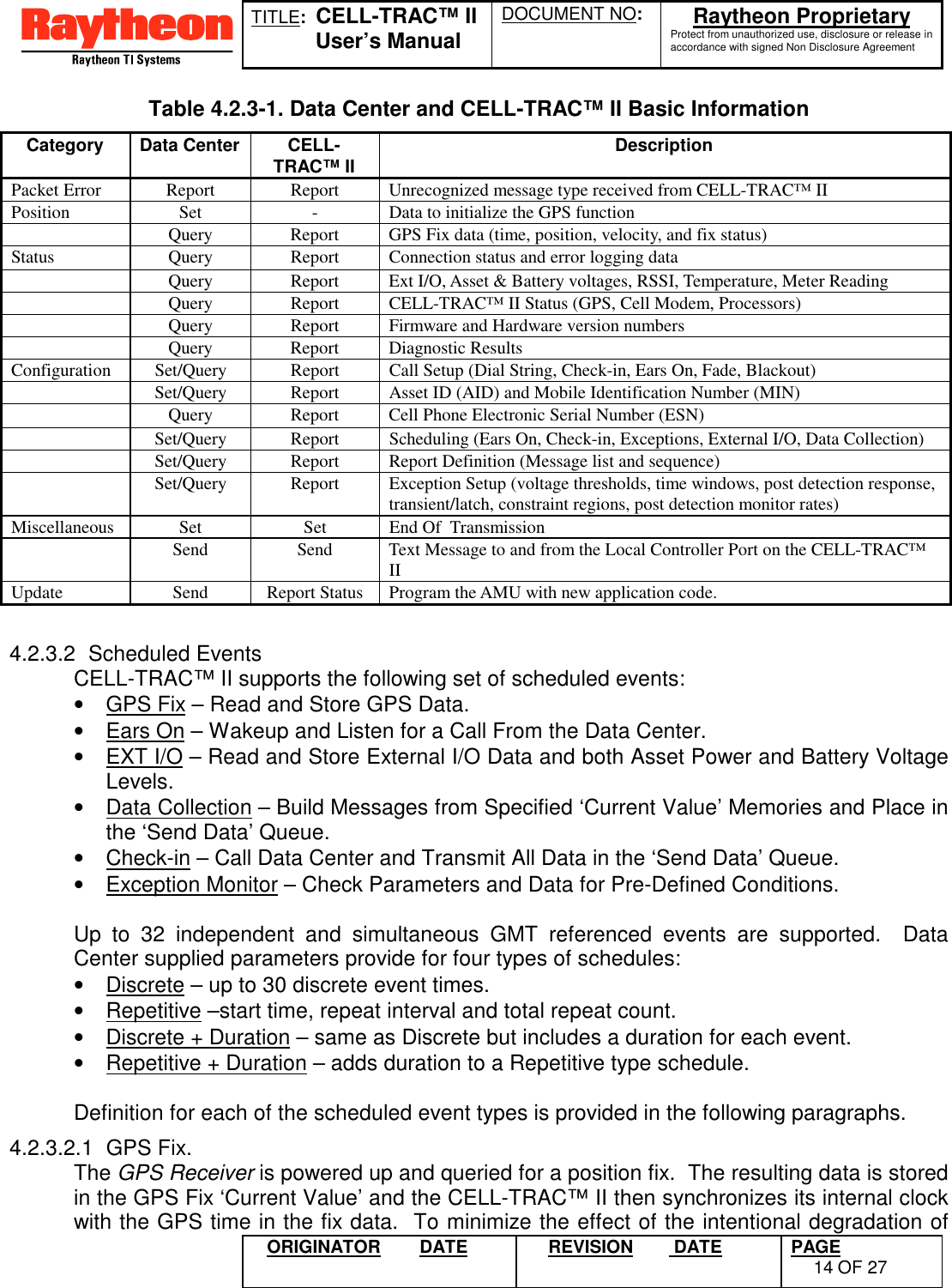 TITLE:  CELL-TRAC™ IIUser’s ManualDOCUMENT NO: Raytheon ProprietaryProtect from unauthorized use, disclosure or release inaccordance with signed Non Disclosure AgreementORIGINATOR DATE REVISION  DATE PAGE14 OF 27Table 4.2.3-1. Data Center and CELL-TRAC™ II Basic InformationCategory Data Center CELL-TRAC™ II DescriptionPacket Error Report Report Unrecognized message type received from CELL-TRAC™ IIPosition Set - Data to initialize the GPS functionQuery Report GPS Fix data (time, position, velocity, and fix status)Status Query Report Connection status and error logging dataQuery Report Ext I/O, Asset &amp; Battery voltages, RSSI, Temperature, Meter ReadingQuery Report CELL-TRAC™ II Status (GPS, Cell Modem, Processors)Query Report Firmware and Hardware version numbersQuery Report Diagnostic ResultsConfiguration Set/Query Report Call Setup (Dial String, Check-in, Ears On, Fade, Blackout)Set/Query Report Asset ID (AID) and Mobile Identification Number (MIN)Query Report Cell Phone Electronic Serial Number (ESN)Set/Query Report Scheduling (Ears On, Check-in, Exceptions, External I/O, Data Collection)Set/Query Report Report Definition (Message list and sequence)Set/Query Report Exception Setup (voltage thresholds, time windows, post detection response,transient/latch, constraint regions, post detection monitor rates)Miscellaneous Set Set End Of  TransmissionSend Send Text Message to and from the Local Controller Port on the CELL-TRAC™IIUpdate Send Report Status Program the AMU with new application code.4.2.3.2 Scheduled EventsCELL-TRAC™ II supports the following set of scheduled events:•  GPS Fix – Read and Store GPS Data.•  Ears On – Wakeup and Listen for a Call From the Data Center.•  EXT I/O – Read and Store External I/O Data and both Asset Power and Battery VoltageLevels.•  Data Collection – Build Messages from Specified ‘Current Value’ Memories and Place inthe ‘Send Data’ Queue.•  Check-in – Call Data Center and Transmit All Data in the ‘Send Data’ Queue.•  Exception Monitor – Check Parameters and Data for Pre-Defined Conditions.  Up to 32 independent and simultaneous GMT referenced events are supported.  DataCenter supplied parameters provide for four types of schedules:•  Discrete – up to 30 discrete event times.•  Repetitive –start time, repeat interval and total repeat count.•  Discrete + Duration – same as Discrete but includes a duration for each event.•  Repetitive + Duration – adds duration to a Repetitive type schedule.Definition for each of the scheduled event types is provided in the following paragraphs.4.2.3.2.1 GPS Fix.The GPS Receiver is powered up and queried for a position fix.  The resulting data is storedin the GPS Fix ‘Current Value’ and the CELL-TRAC™ II then synchronizes its internal clockwith the GPS time in the fix data.  To minimize the effect of the intentional degradation of