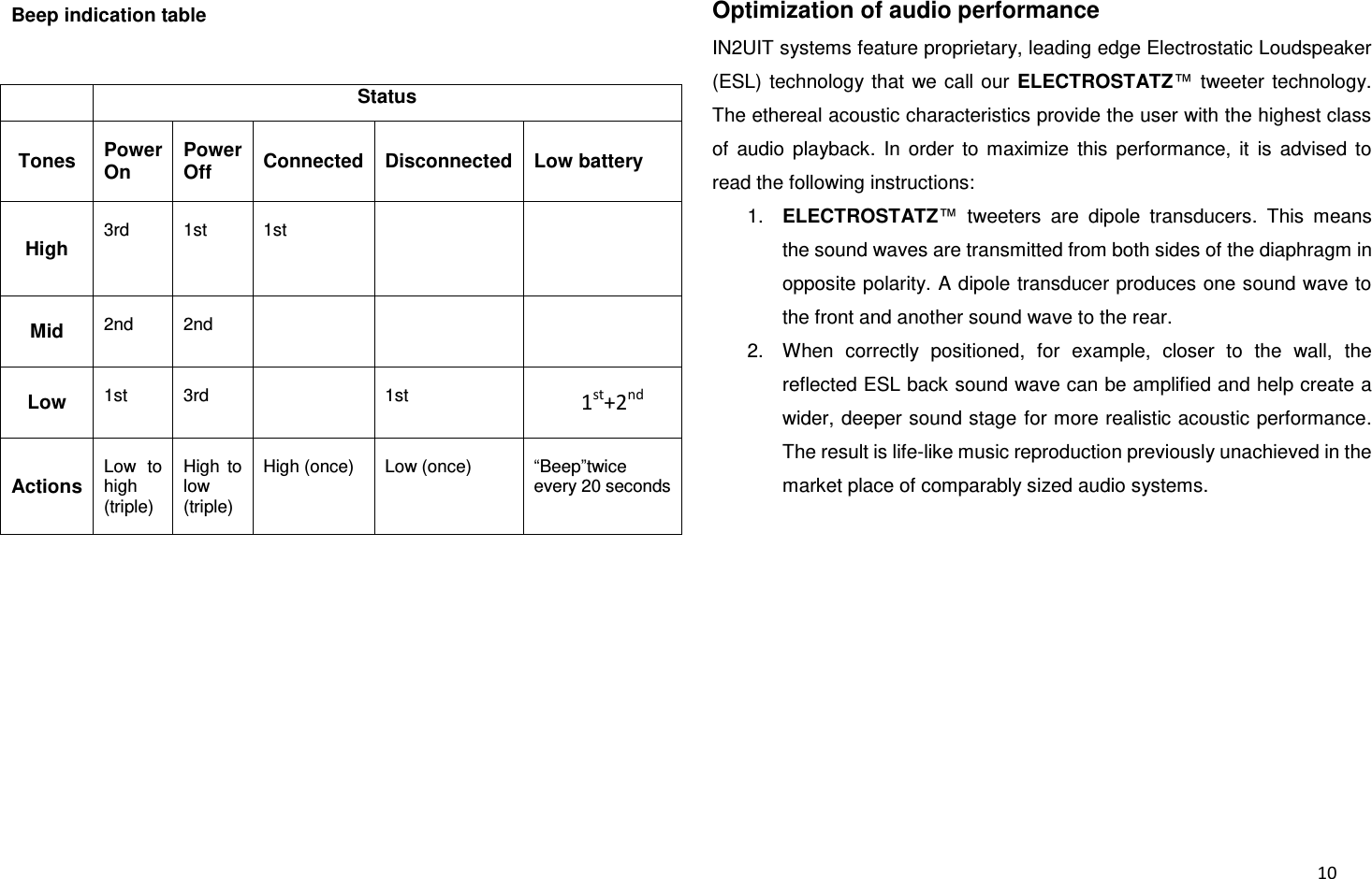  10 Beep indication table   Status Tones Power On Power Off Connected Disconnected Low battery High 3rd 1st 1st    Mid 2nd 2nd    Low 1st 3rd  1st 1st+2nd   Actions Low  to high (triple) High  to low (triple) High (once) Low (once) “Beep”twice every 20 seconds  Optimization of audio performance IN2UIT systems feature proprietary, leading edge Electrostatic Loudspeaker (ESL) technology that  we  call our  ELECTROSTATZ™  tweeter  technology. The ethereal acoustic characteristics provide the user with the highest class of  audio  playback.  In  order  to  maximize  this  performance,  it  is  advised  to read the following instructions: 1. ELECTROSTATZ™  tweeters  are  dipole  transducers.  This  means the sound waves are transmitted from both sides of the diaphragm in opposite polarity. A dipole transducer produces one sound wave to the front and another sound wave to the rear. 2.  When  correctly  positioned,  for  example,  closer  to  the  wall,  the reflected ESL back sound wave can be amplified and help create a wider, deeper sound stage for more realistic acoustic performance. The result is life-like music reproduction previously unachieved in the market place of comparably sized audio systems.  