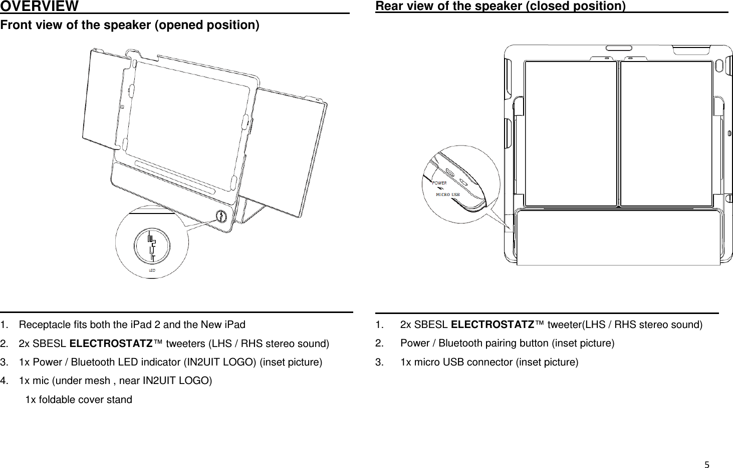  5 OVERVIEW                                      Front view of the speaker (opened position)                                                                 1.  Receptacle fits both the iPad 2 and the New iPad 2.  2x SBESL ELECTROSTATZ™ tweeters (LHS / RHS stereo sound) 3.  1x Power / Bluetooth LED indicator (IN2UIT LOGO) (inset picture) 4.  1x mic (under mesh , near IN2UIT LOGO) 1x foldable cover stand    Rear view of the speaker (closed position)                                                                                    1.  2x SBESL ELECTROSTATZ™ tweeter(LHS / RHS stereo sound) 2.  Power / Bluetooth pairing button (inset picture) 3. 1x micro USB connector (inset picture) 