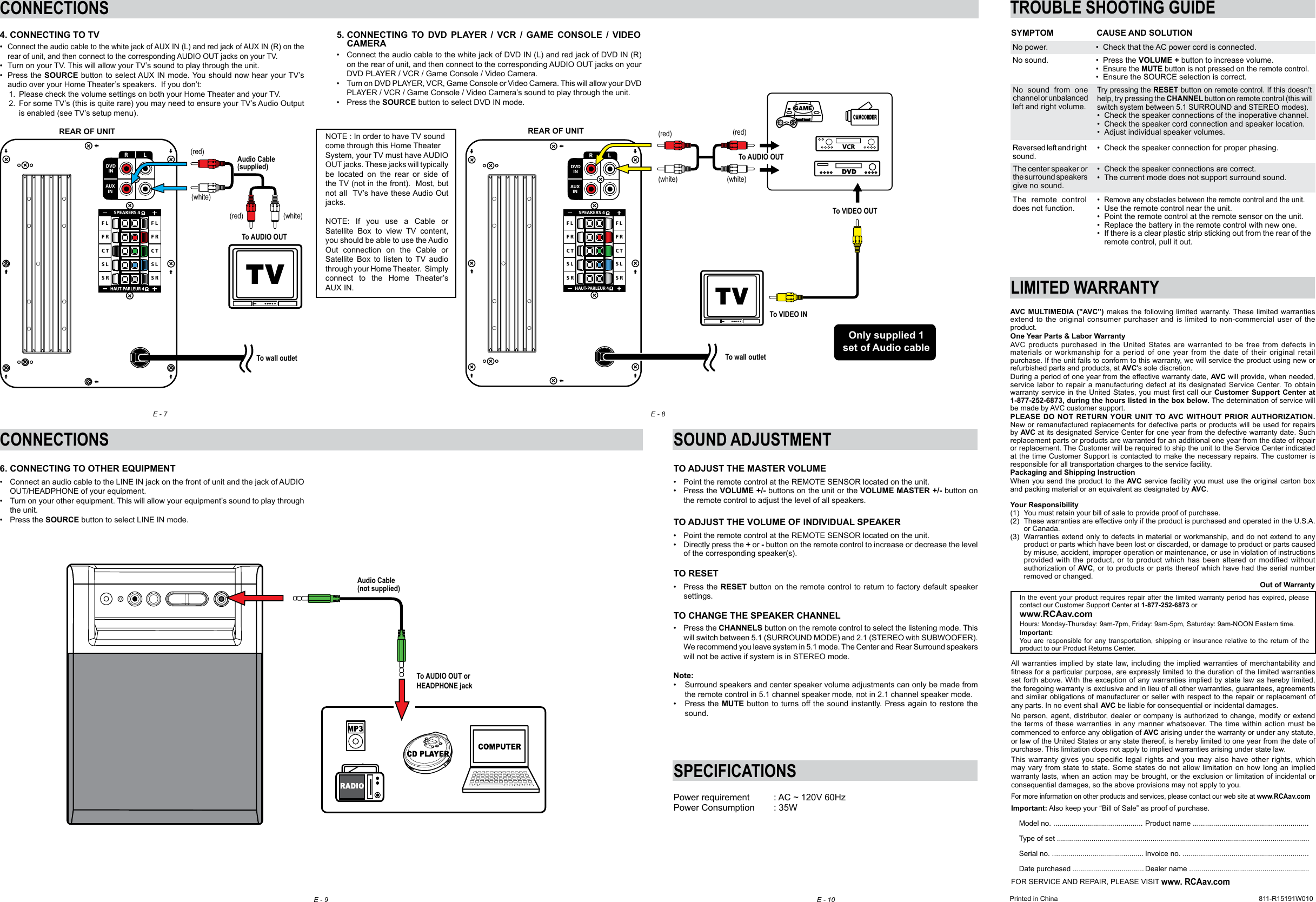 Rca Home Theater Manual | Home Theater