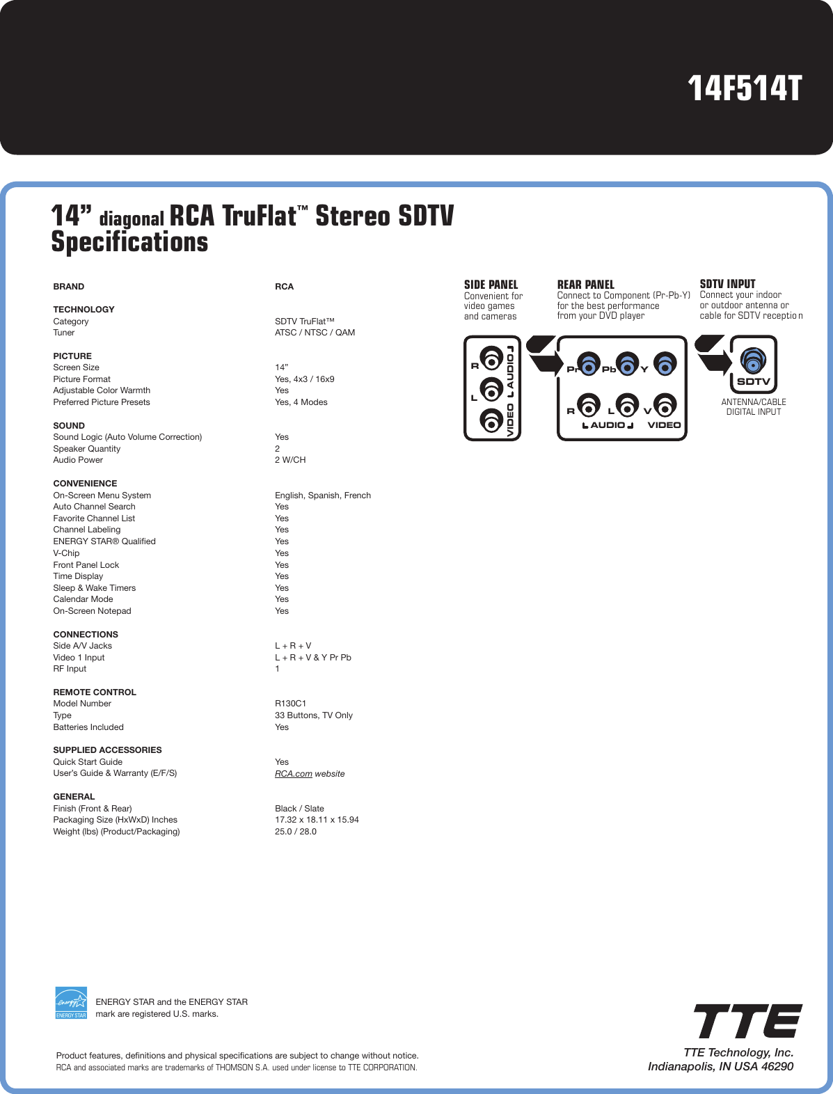 Page 2 of 2 - Rca Rca-Truflat-14F514T-Users-Manual-  Rca-truflat-14f514t-users-manual