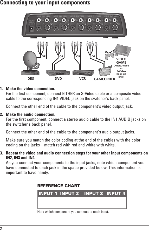 Page 2 of 12 - Rca Rca-Vh915-Users-Manual-  Rca-vh915-users-manual