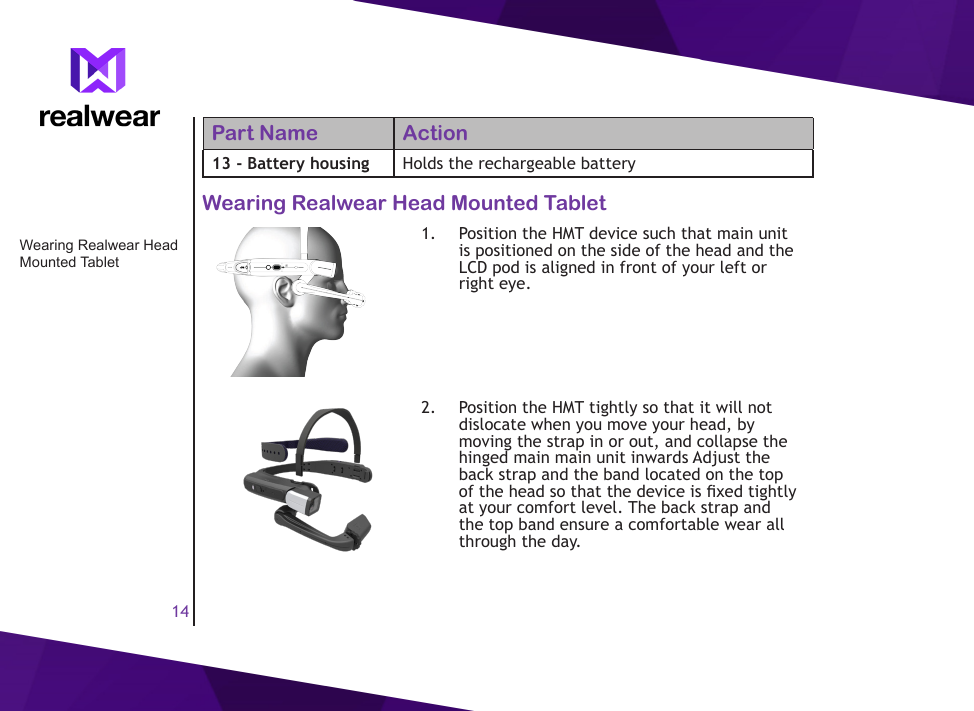 14Part Name Action13 - Battery housing Holds the rechargeable batteryWearing Realwear Head Mounted Tablet1.  Position the HMT device such that main unit is positioned on the side of the head and the LCD pod is aligned in front of your left or right eye.2.  Position the HMT tightly so that it will not dislocate when you move your head, by moving the strap in or out, and collapse the hinged main main unit inwards Adjust the back strap and the band located on the top of the head so that the device is xed tightly at your comfort level. The back strap and the top band ensure a comfortable wear all through the day.Wearing Realwear Head Mounted Tablet