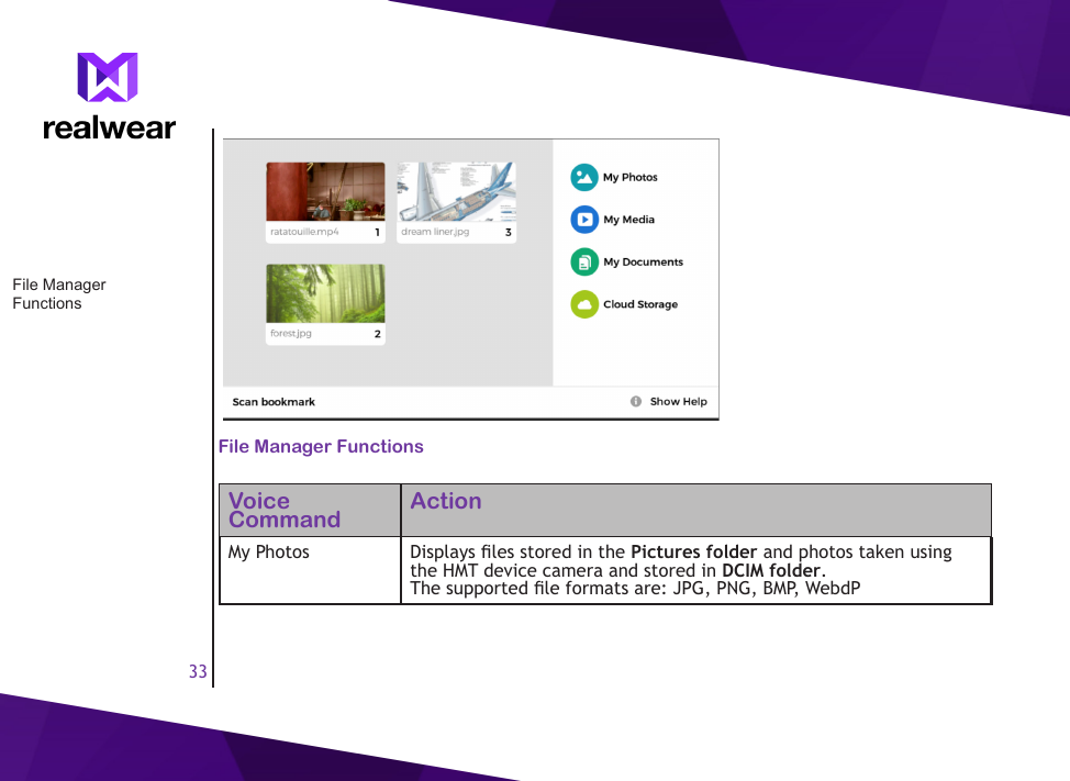 33File Manager FunctionsVoice Command ActionMy Photos  Displays les stored in the Pictures folder and photos taken using the HMT device camera and stored in DCIM folder.The supported le formats are: JPG, PNG, BMP, WebdPFile Manager Functions