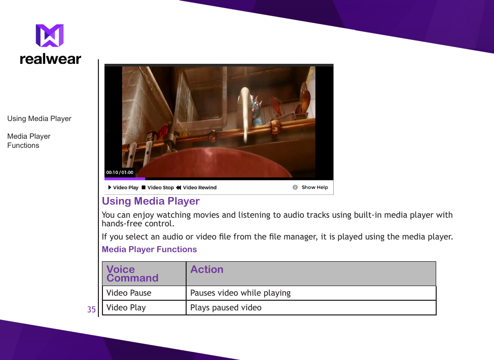 35Using Media PlayerYou can enjoy watching movies and listening to audio tracks using built-in media player with hands-free control.If you select an audio or video le from the le manager, it is played using the media player.Media Player FunctionsVoice Command ActionVideo Pause  Pauses video while playingVideo Play Plays paused videoUsing Media PlayerMedia Player Functions