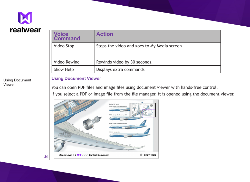 36Voice Command ActionVideo Stop Stops the video and goes to My Media screenVideo Rewind Rewinds video by 30 seconds.Show Help Displays extra commandsUsing Document ViewerYou can open PDF les and image les using document viewer with hands-free control.If you select a PDF or image le from the le manager, it is opened using the document viewer.Using Document Viewer