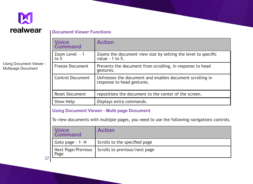 37Document Viewer FunctionsVoice Command ActionZoom Level  - 1 to 5  Zooms the document view size by setting the level to specic value - 1 to 5.Freeze Document Prevents the document from scrolling, in response to head gestures.Control Document Unfreezes the document and enables document scrolling in response to head gestures.Reset Document repositions the document to the center of the screen.Show Help Displays extra commands.Using Document Viewer - Multi page DocumentTo view documents with multiple pages, you need to use the following navigations controls.Voice Command ActionGoto page - 1- N  Scrolls to the specied pageNext Page/Previous Page  Scrolls to previous/next pageUsing Document Viewer - Multipage Document