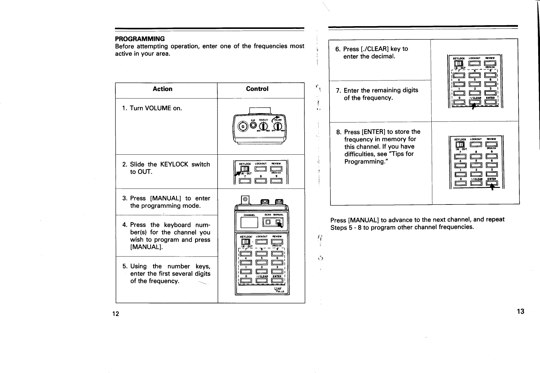 Page 12 of 12 - Realistic Realistic-Satellite-Radio-Pro-38-Users-Manual-  Realistic-satellite-radio-pro-38-users-manual