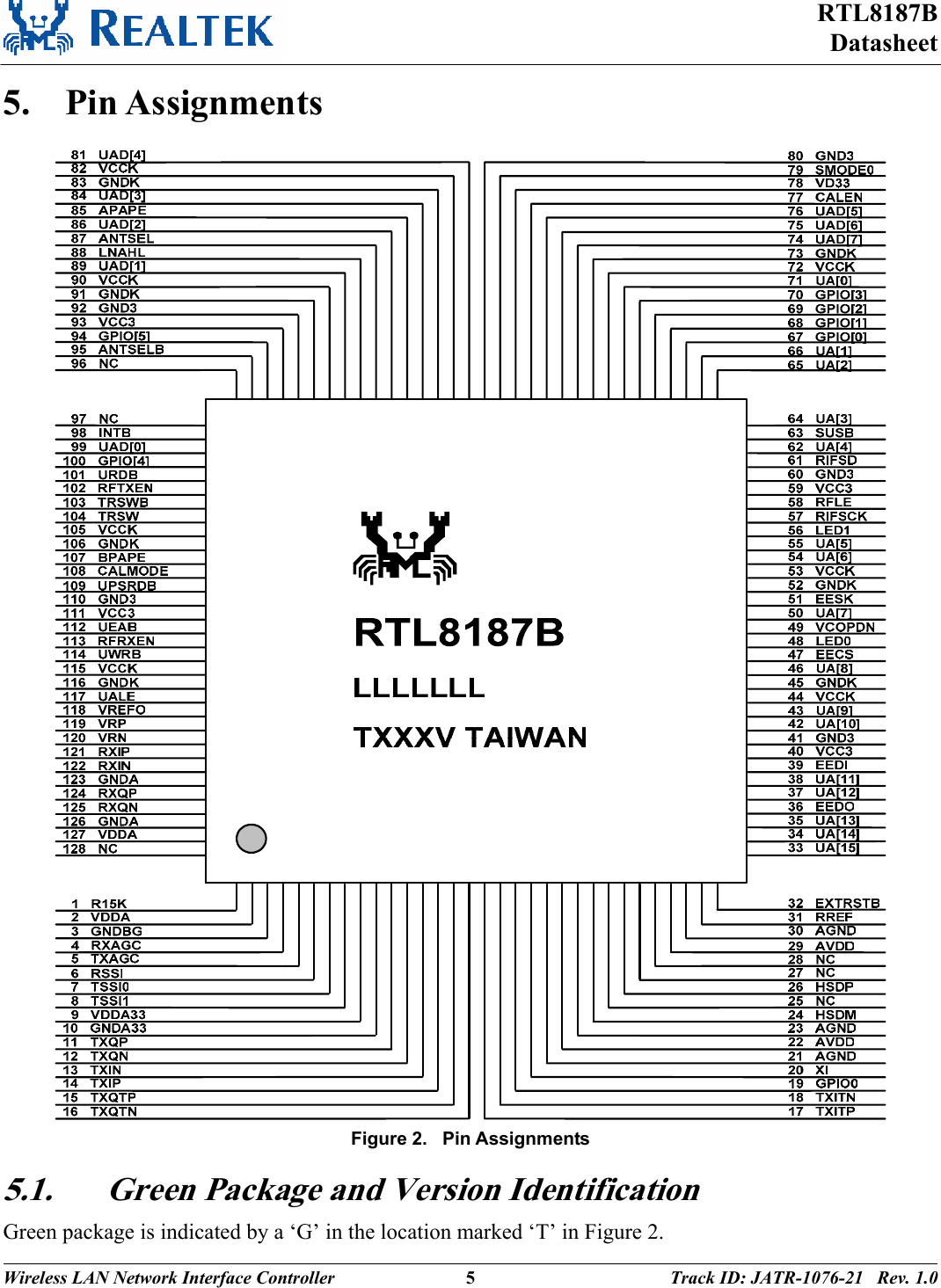 RTL8187B Datasheet Wireless LAN Network Interface Controller  5 Track ID: JATR-1076-21   Rev. 1.0  5. Pin Assignments  Figure 2.   Pin Assignments 5.1. Green Package and Version Identification Green package is indicated by a ‘G’ in the location marked ‘T’ in Figure 2. 