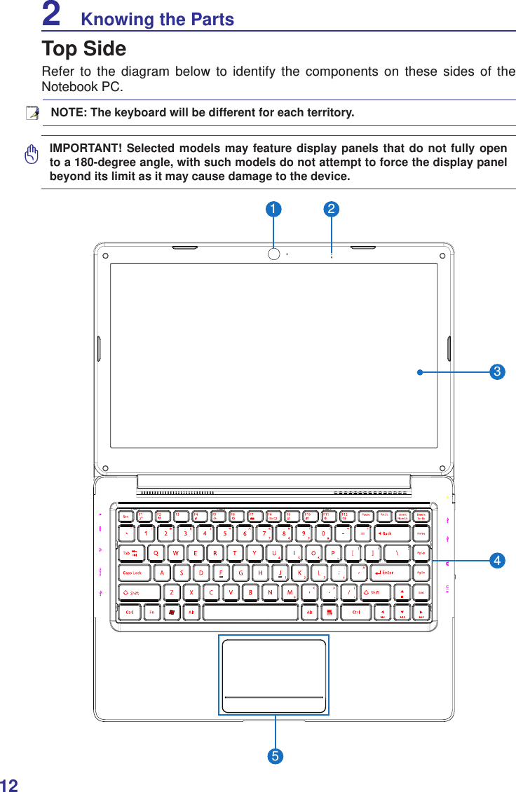 122    Knowing the PartsTop SideRefer to the diagram below to identify the components on these sides of the Notebook PC�NOTE: The keyboard will be different for each territory.IMPORTANT! Selected models may feature display panels that do not fully open to a 180-degree angle, with such models do not attempt to force the display panel beyond its limit as it may cause damage to the device. 12435