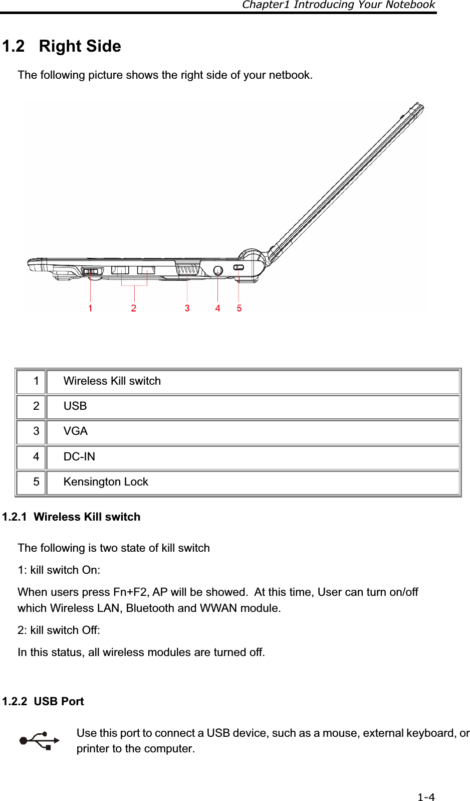 Chapter1 Introducing Your Notebook 1-41.2   Right Side The following picture shows the right side of your netbook.   1  Wireless Kill switch  2 USB 3 VGA 4 DC-IN 5 Kensington Lock 1.2.1  Wireless Kill switch The following is two state of kill switch 1: kill switch On: When users press Fn+F2, AP will be showed.  At this time, User can turn on/off which Wireless LAN, Bluetooth and WWAN module. 2: kill switch Off: In this status, all wireless modules are turned off.  1.2.2  USB Port  Use this port to connect a USB device, such as a mouse, external keyboard, or printer to the computer. 