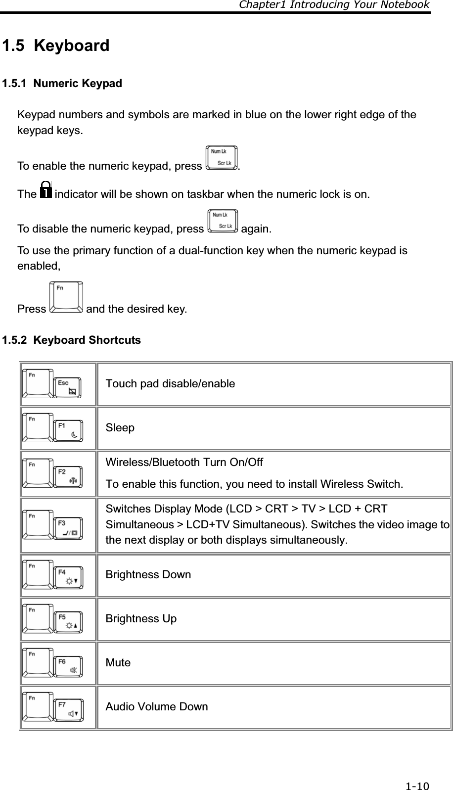 Chapter1 Introducing Your Notebook 1-101.5  Keyboard 1.5.1  Numeric Keypad Keypad numbers and symbols are marked in blue on the lower right edge of the keypad keys.  To enable the numeric keypad, press  . The   indicator will be shown on taskbar when the numeric lock is on. To disable the numeric keypad, press   again. To use the primary function of a dual-function key when the numeric keypad is enabled,  Press   and the desired key.  1.5.2  Keyboard Shortcuts  Touch pad disable/enable  Sleep  Wireless/Bluetooth Turn On/Off To enable this function, you need to install Wireless Switch.  Switches Display Mode (LCD &gt; CRT &gt; TV &gt; LCD + CRT Simultaneous &gt; LCD+TV Simultaneous). Switches the video image tothe next display or both displays simultaneously.  Brightness Down  Brightness Up Mute  Audio Volume Down 