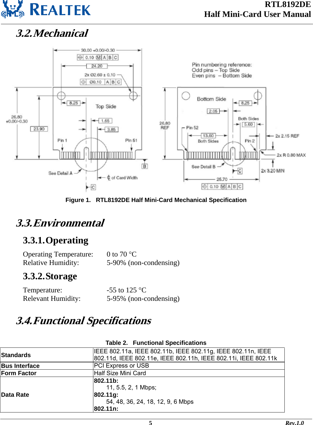 RTL8192DE Half Mini-Card User Manual   3.2. Mechanical  Figure 1.   RTL8192DE Half Mini-Card Mechanical Specification  3.3. Environmental 3.3.1. Operating Operating Temperature:   0 to 70 °C Relative Humidity:     5-90% (non-condensing) 3.3.2. Storage Temperature:       -55 to 125 °C  Relevant Humidity:     5-95% (non-condensing)  3.4. Functional Specifications  Table 2.   Functional Specifications Standards IEEE 802.11a, IEEE 802.11b, IEEE 802.11g, IEEE 802.11n, IEEE 802.11d, IEEE 802.11e, IEEE 802.11h, IEEE 802.11i, IEEE 802.11k Bus Interface  PCI Express or USB Form Factor  Half Size Mini Card Data Rate 802.11b:  11, 5.5, 2, 1 Mbps; 802.11g:  54, 48, 36, 24, 18, 12, 9, 6 Mbps 802.11n:                                                                                              5                                                                                       Rev.1.0 