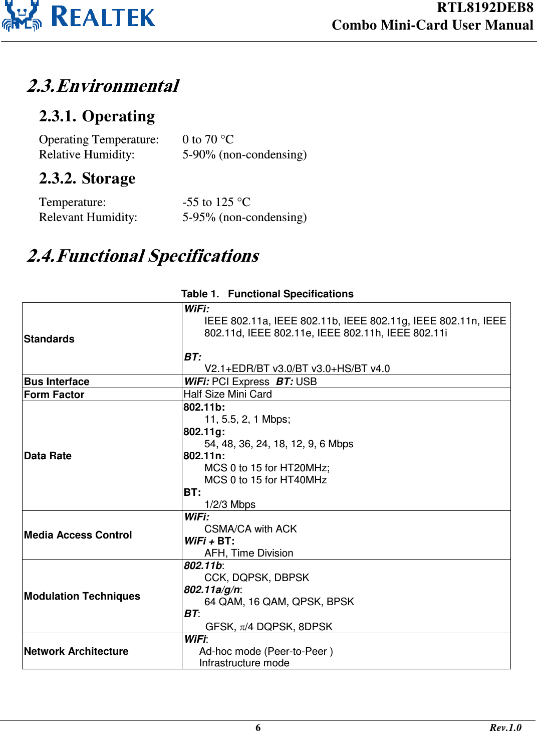 RTL8192DEB8 Combo Mini-Card User Manual                                                                                              6                                                                                       Rev.1.0   2.3. Environmental 2.3.1.  Operating Operating Temperature:   0 to 70 C Relative Humidity:     5-90% (non-condensing) 2.3.2.  Storage Temperature:       -55 to 125 C  Relevant Humidity:     5-95% (non-condensing)  2.4. Functional Specifications  Table 1.   Functional Specifications Standards WiFi: IEEE 802.11a, IEEE 802.11b, IEEE 802.11g, IEEE 802.11n, IEEE 802.11d, IEEE 802.11e, IEEE 802.11h, IEEE 802.11i  BT:  V2.1+EDR/BT v3.0/BT v3.0+HS/BT v4.0 Bus Interface WiFi: PCI Express  BT: USB Form Factor Half Size Mini Card Data Rate 802.11b:  11, 5.5, 2, 1 Mbps; 802.11g:  54, 48, 36, 24, 18, 12, 9, 6 Mbps 802.11n:  MCS 0 to 15 for HT20MHz; MCS 0 to 15 for HT40MHz BT:  1/2/3 Mbps Media Access Control WiFi:  CSMA/CA with ACK WiFi + BT:  AFH, Time Division  Modulation Techniques 802.11b:  CCK, DQPSK, DBPSK 802.11a/g/n:  64 QAM, 16 QAM, QPSK, BPSK BT:      GFSK, /4 DQPSK, 8DPSK Network Architecture WiFi:  Ad-hoc mode (Peer-to-Peer ) Infrastructure mode 