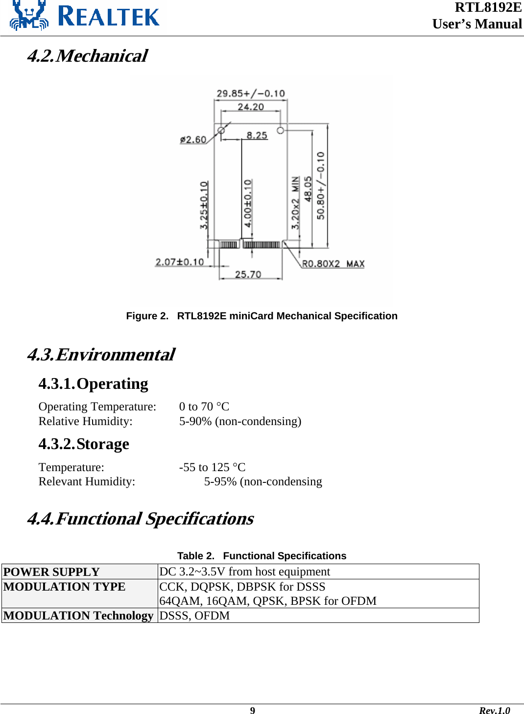  RTL8192E  User’s Manual                                                                                             9                                                                                       Rev.1.0    4.2. Mechanical  Figure 2.   RTL8192E miniCard Mechanical Specification  4.3. Environmental 4.3.1. Operating Operating Temperature:   0 to 70 °C Relative Humidity:     5-90% (non-condensing) 4.3.2. Storage Temperature:       -55 to 125 °C  Relevant Humidity:       5-95% (non-condensing  4.4. Functional Specifications  Table 2.   Functional Specifications POWER SUPPLY  DC 3.2~3.5V from host equipment MODULATION TYPE  CCK, DQPSK, DBPSK for DSSS 64QAM, 16QAM, QPSK, BPSK for OFDM MODULATION Technology  DSSS, OFDM 