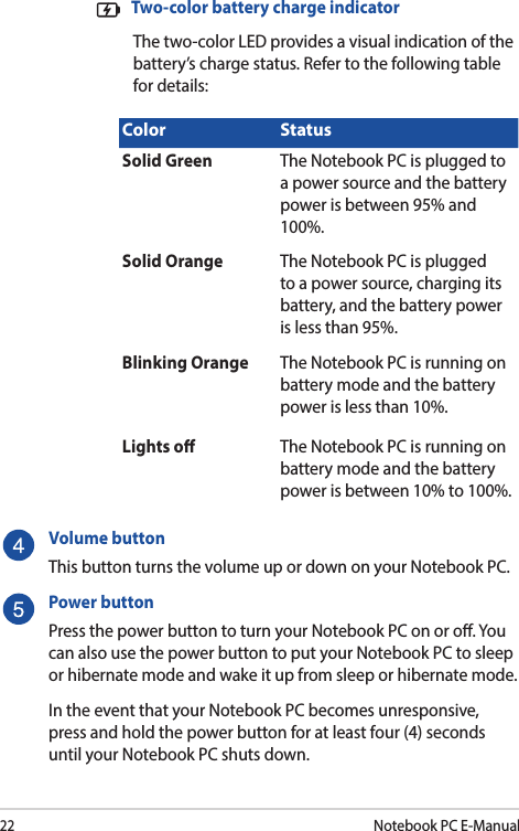 22Notebook PC E-Manual  Two-color battery charge indicator  The two-color LED provides a visual indication of the battery’s charge status. Refer to the following table for details:Color StatusSolid Green The Notebook PC is plugged to a power source and the battery power is between 95% and 100%.Solid Orange The Notebook PC is plugged to a power source, charging its battery, and the battery power is less than 95%.Blinking Orange The Notebook PC is running on battery mode and the battery power is less than 10%.Lights o The Notebook PC is running on battery mode and the battery power is between 10% to 100%.Volume buttonThis button turns the volume up or down on your Notebook PC.Power buttonPress the power button to turn your Notebook PC on or o. You can also use the power button to put your Notebook PC to sleep or hibernate mode and wake it up from sleep or hibernate mode.In the event that your Notebook PC becomes unresponsive, press and hold the power button for at least four (4) seconds until your Notebook PC shuts down.