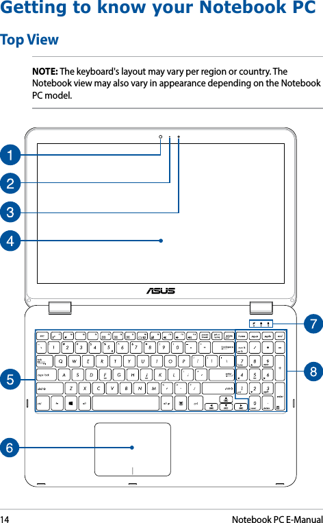 14Notebook PC E-ManualGetting to know your Notebook PCTop ViewNOTE: The keyboard&apos;s layout may vary per region or country. The Notebook view may also vary in appearance depending on the Notebook PC model.