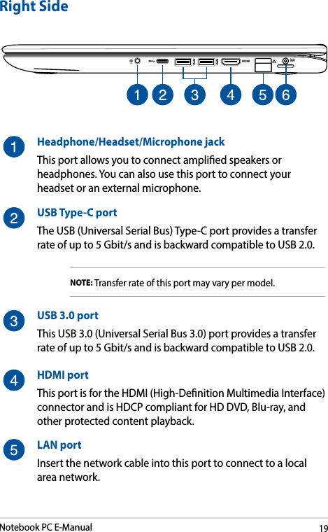 Notebook PC E-Manual19Right SideHeadphone/Headset/Microphone jackThis port allows you to connect amplied speakers or headphones. You can also use this port to connect your headset or an external microphone. USB Type-C portThe USB (Universal Serial Bus) Type-C port provides a transfer rate of up to 5 Gbit/s and is backward compatible to USB 2.0.NOTE: Transfer rate of this port may vary per model.USB 3.0 portThis USB 3.0 (Universal Serial Bus 3.0) port provides a transfer rate of up to 5 Gbit/s and is backward compatible to USB 2.0.HDMI portThis port is for the HDMI (High-Denition Multimedia Interface) connector and is HDCP compliant for HD DVD, Blu-ray, and other protected content playback.LAN portInsert the network cable into this port to connect to a local area network.