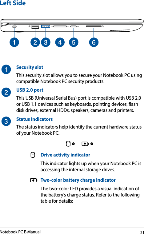 Notebook PC E-Manual21Left SideSecurity slotThis security slot allows you to secure your Notebook PC using compatible Notebook PC security products.USB 2.0 portThis USB (Universal Serial Bus) port is compatible with USB 2.0 or USB 1.1 devices such as keyboards, pointing devices, ash disk drives, external HDDs, speakers, cameras and printers.Status IndicatorsThe status indicators help identify the current hardware status of your Notebook PC.  Drive activity indicator  This indicator lights up when your Notebook PC is accessing the internal storage drives.  Two-color battery charge indicator   The two-color LED provides a visual indication of the battery’s charge status. Refer to the following table for details: