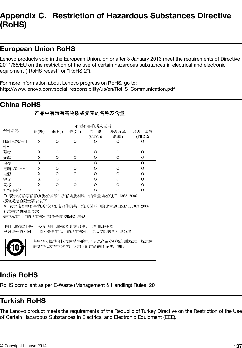 AppendixC.RestrictionofHazardousSubstancesDirective(RoHS)EuropeanUnionRoHSLenovoproductssoldintheEuropeanUnion,onorafter3January2013meettherequirementsofDirective2011/65/EUontherestrictionoftheuseofcertainhazardoussubstancesinelectricalandelectronicequipment(“RoHSrecast”or“RoHS2”).FormoreinformationaboutLenovoprogressonRoHS,goto:http://www.lenovo.com/social_responsibility/us/en/RoHS_Communication.pdfChinaRoHSIndiaRoHSRoHScompliantasperE-Waste(Management&amp;Handling)Rules,2011.TurkishRoHSTheLenovoproductmeetstherequirementsoftheRepublicofTurkeyDirectiveontheRestrictionoftheUseofCertainHazardousSubstancesinElectricalandElectronicEquipment(EEE).©CopyrightLenovo2014137
