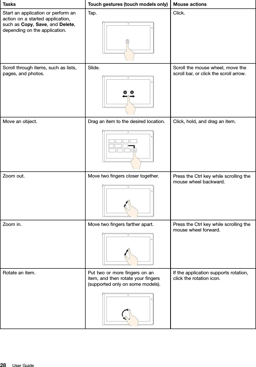 TasksTouchgestures(touchmodelsonly)MouseactionsStartanapplicationorperformanactiononastartedapplication,suchasCopy,Save,andDelete,dependingontheapplication.Tap.Click.Scrollthroughitems,suchaslists,pages,andphotos.Slide. Scrollthemousewheel,movethescrollbar,orclickthescrollarrow.Moveanobject.Draganitemtothedesiredlocation.Click,hold,anddraganitem.Zoomout.Movetwoﬁngersclosertogether.PresstheCtrlkeywhilescrollingthemousewheelbackward.Zoomin.Movetwoﬁngersfartherapart.PresstheCtrlkeywhilescrollingthemousewheelforward.Rotateanitem.Puttwoormoreﬁngersonanitem,andthenrotateyourﬁngers(supportedonlyonsomemodels).Iftheapplicationsupportsrotation,clicktherotationicon.28UserGuide