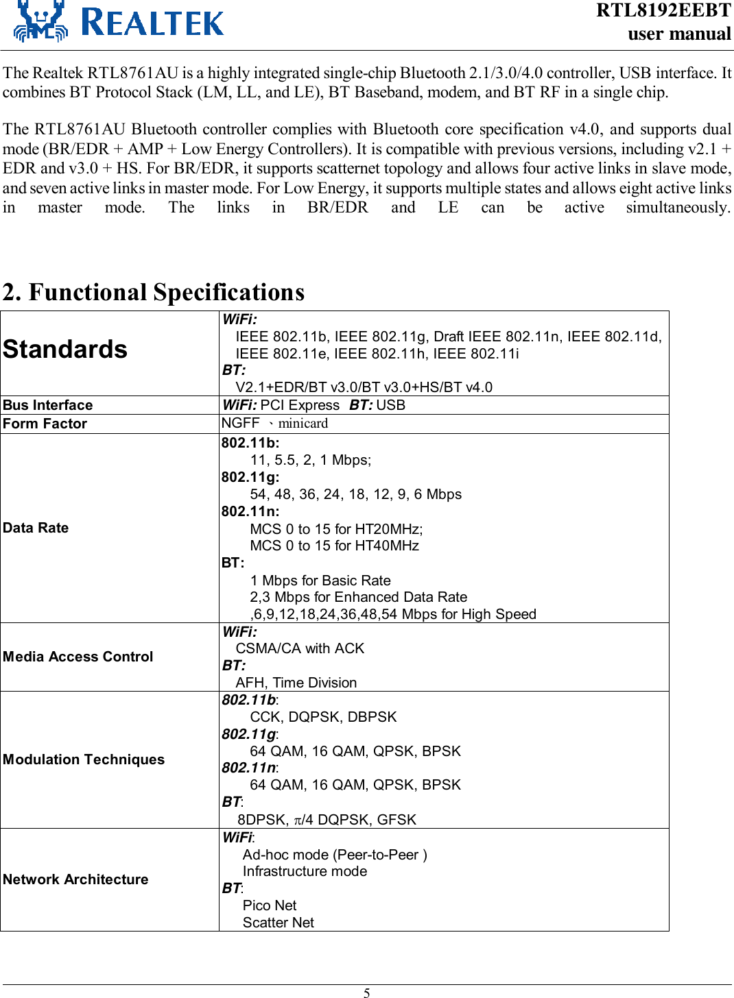 RTL8192EEBT user manual     5  The Realtek RTL8761AU is a highly integrated single-chip Bluetooth 2.1/3.0/4.0 controller, USB interface. It combines BT Protocol Stack (LM, LL, and LE), BT Baseband, modem, and BT RF in a single chip.  The RTL8761AU Bluetooth controller complies with  Bluetooth core specification v4.0,  and supports dual mode (BR/EDR + AMP + Low Energy Controllers). It is compatible with previous versions, including v2.1 + EDR and v3.0 + HS. For BR/EDR, it supports scatternet topology and allows four active links in slave mode, and seven active links in master mode. For Low Energy, it supports multiple states and allows eight active links in  master  mode.  The  links  in  BR/EDR  and  LE  can  be  active  simultaneously.2. Functional Specifications Standards WiFi:  IEEE 802.11b, IEEE 802.11g, Draft IEEE 802.11n, IEEE 802.11d,  IEEE 802.11e, IEEE 802.11h, IEEE 802.11i BT:  V2.1+EDR/BT v3.0/BT v3.0+HS/BT v4.0 Bus Interface WiFi: PCI Express  BT: USB Form Factor NGFF 、minicard  Data Rate 802.11b:  11, 5.5, 2, 1 Mbps; 802.11g:  54, 48, 36, 24, 18, 12, 9, 6 Mbps 802.11n:  MCS 0 to 15 for HT20MHz; MCS 0 to 15 for HT40MHz BT:  1 Mbps for Basic Rate 2,3 Mbps for Enhanced Data Rate ,6,9,12,18,24,36,48,54 Mbps for High Speed Media Access Control WiFi:  CSMA/CA with ACK BT:  AFH, Time Division Modulation Techniques 802.11b:  CCK, DQPSK, DBPSK 802.11g:  64 QAM, 16 QAM, QPSK, BPSK 802.11n:  64 QAM, 16 QAM, QPSK, BPSK BT:      8DPSK, /4 DQPSK, GFSK Network Architecture WiFi:  Ad-hoc mode (Peer-to-Peer ) Infrastructure mode BT:  Pico Net Scatter Net 