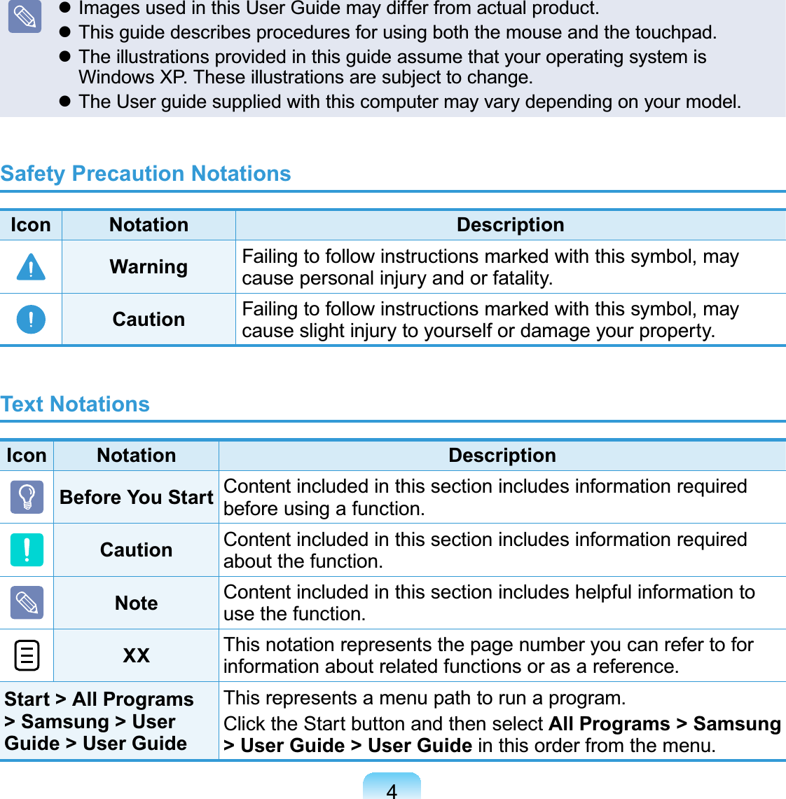 4 Images used in this User Guide may differ from actual product. This guide describes procedures for using both the mouse and the touchpad. The illustrations provided in this guide assume that your operating system is Windows XP. These illustrations are subject to change. The User guide supplied with this computer may vary depending on your model.Safety Precaution NotationsIcon Notation DescriptionWarning Failing to follow instructions marked with this symbol, may cause personal injury and or fatality.Caution Failing to follow instructions marked with this symbol, may cause slight injury to yourself or damage your property.Text NotationsIcon Notation DescriptionBefore You Start Content included in this section includes information required before using a function.Caution Content included in this section includes information required about the function.Note Content included in this section includes helpful information to use the function.XX This notation represents the page number you can refer to for information about related functions or as a reference.Start &gt; All Programs &gt; Samsung &gt; User Guide &gt; User GuideThis represents a menu path to run a program.Click the Start button and then select All Programs &gt; Samsung &gt; User Guide &gt; User Guide in this order from the menu.