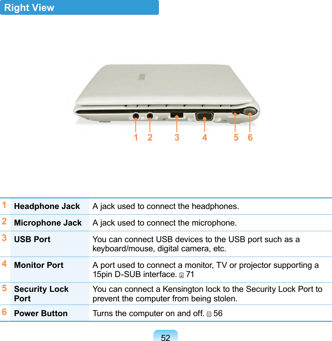 52Right View1Headphone Jack A jack used to connect the headphones.2Microphone Jack A jack used to connect the microphone.3USB Port You can connect USB devices to the USB port such as a keyboard/mouse, digital camera, etc.4Monitor Port A port used to connect a monitor, TV or projector supporting a 15pin D-SUB interface.   715Security Lock PortYou can connect a Kensington lock to the Security Lock Port to prevent the computer from being stolen.6Power Button Turns the computer on and off.   56142 5 63