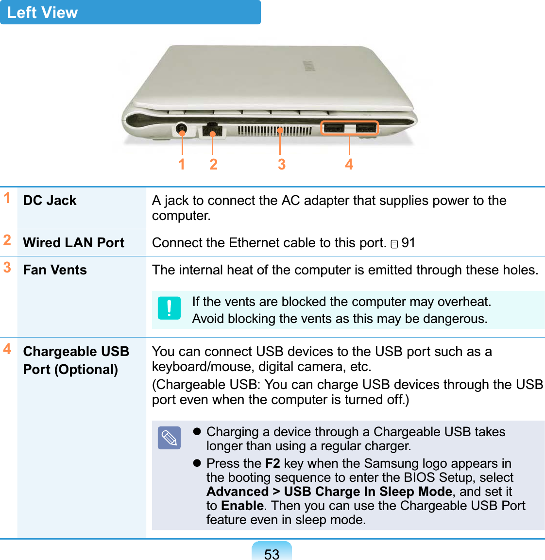 53Left View1DC Jack A jack to connect the AC adapter that supplies power to the computer.2Wired LAN Port Connect the Ethernet cable to this port.   913Fan Vents The internal heat of the computer is emitted through these holes.If the vents are blocked the computer may overheat.Avoid blocking the vents as this may be dangerous.4Chargeable USBPort (Optional)You can connect USB devices to the USB port such as a keyboard/mouse, digital camera, etc.(Chargeable USB: You can charge USB devices through the USB port even when the computer is turned off.) Charging a device through a Chargeable USB takes longer than using a regular charger. Press the F2 key when the Samsung logo appears in the booting sequence to enter the BIOS Setup, select Advanced &gt; USB Charge In Sleep Mode, and set it to Enable. Then you can use the Chargeable USB Port feature even in sleep mode.2134