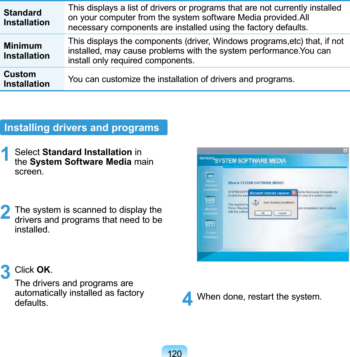 120Standard InstallationThis displays a list of drivers or programs that are not currently installed on your computer from the system software Media provided.All necessary components are installed using the factory defaults.Minimum InstallationThis displays the components (driver, Windows programs,etc) that, if not installed, may cause problems with the system performance.You can install only required components.Custom Installation You can customize the installation of drivers and programs.Installing drivers and programs1 Select Standard Installation in the System Software Media main screen.2  The system is scanned to display the drivers and programs that need to be installed.3 Click OK.The drivers and programs are automatically installed as factory defaults.  4  When done, restart the system.