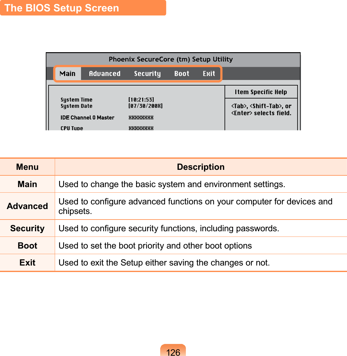 126The BIOS Setup ScreenMenu DescriptionMain Used to change the basic system and environment settings.Advanced Used to conﬁgure advanced functions on your computer for devices and chipsets.Security Used to conﬁgure security functions, including passwords.Boot Used to set the boot priority and other boot optionsExit Used to exit the Setup either saving the changes or not.