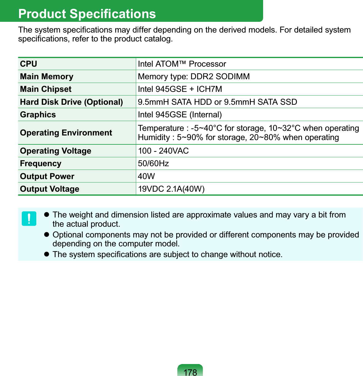 178Product SpeciﬁcationsThe system speciﬁcations may differ depending on the derived models. For detailed system speciﬁcations, refer to the product catalog.CPU Intel ATOM™ ProcessorMain Memory Memory type: DDR2 SODIMMMain Chipset Intel 945GSE + ICH7MHard Disk Drive (Optional) 9.5mmH SATA HDD or 9.5mmH SATA SSDGraphics Intel 945GSE (Internal)Operating Environment Temperature : -5~40°C for storage, 10~32°C when operating Humidity : 5~90% for storage, 20~80% when operatingOperating Voltage 100 - 240VACFrequency 50/60HzOutput Power 40WOutput Voltage 19VDC 2.1A(40W) The weight and dimension listed are approximate values and may vary a bit from the actual product. Optional components may not be provided or different components may be provided depending on the computer model. The system speciﬁcations are subject to change without notice.