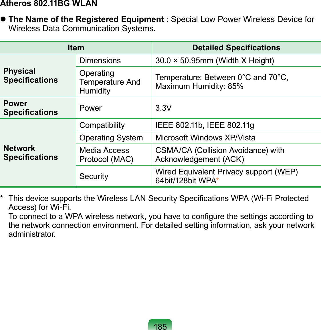 185Atheros 802.11BG WLAN The Name of the Registered Equipment : Special Low Power Wireless Device for Wireless Data Communication Systems.Item Detailed SpeciﬁcationsPhysical SpeciﬁcationsDimensions 30.0 × 50.95mm (Width X Height)Operating Temperature And HumidityTemperature: Between 0°C and 70°C,  Maximum Humidity: 85%Power Speciﬁcations Power 3.3VNetwork SpeciﬁcationsCompatibility IEEE 802.11b, IEEE 802.11gOperating System Microsoft Windows XP/Vista Media Access Protocol (MAC)CSMA/CA (Collision Avoidance) with Acknowledgement (ACK)Security Wired Equivalent Privacy support (WEP) 64bit/128bit WPA* * This device supports the Wireless LAN Security Speciﬁcations WPA (Wi-Fi Protected Access) for Wi-Fi. To connect to a WPA wireless network, you have to conﬁgure the settings according to the network connection environment. For detailed setting information, ask your network administrator.