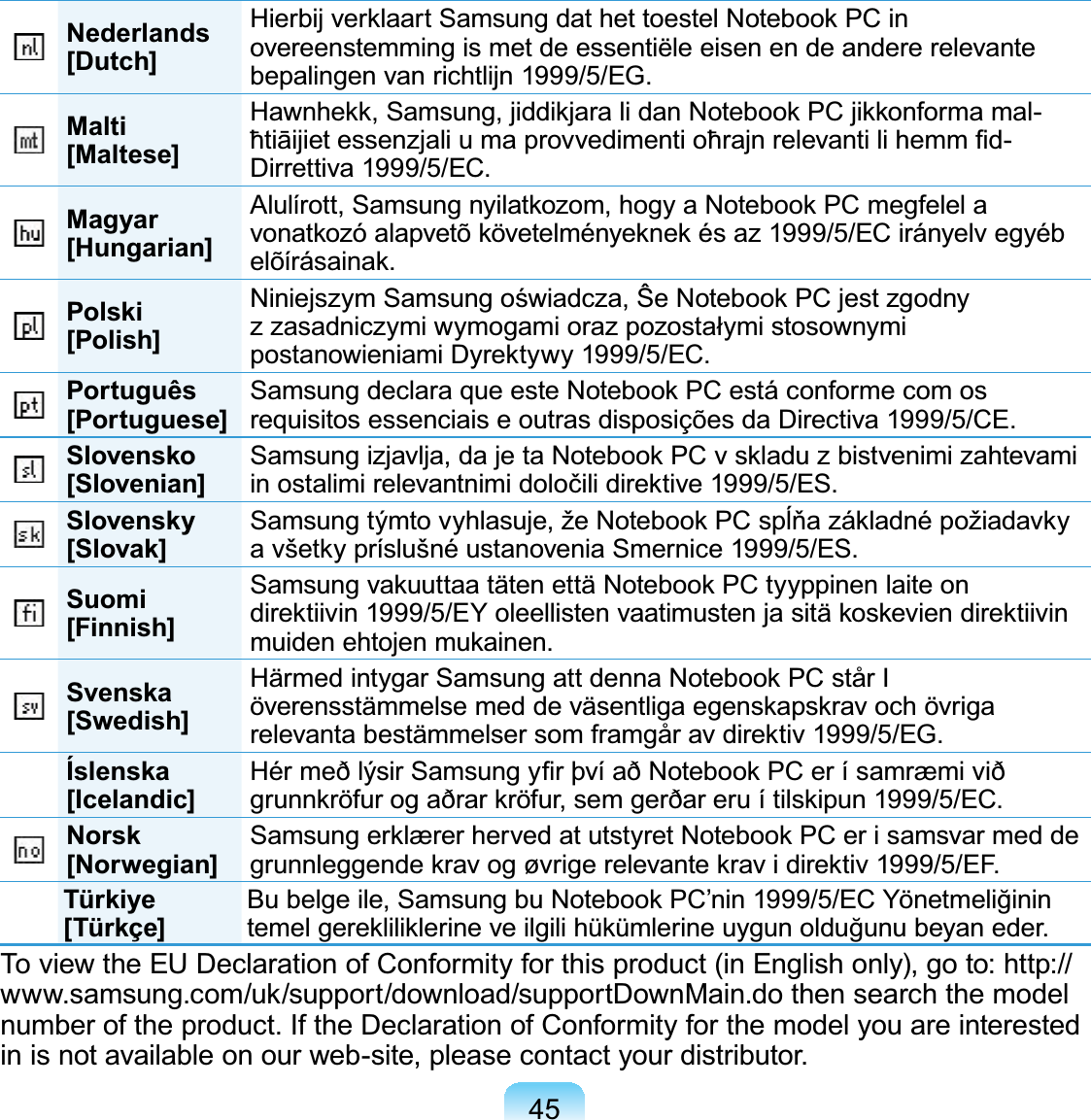 45Nederlands[Dutch]+LHUELMYHUNODDUW6DPVXQJGDWKHWWRHVWHO1RWHERRN3&amp;LQovereenstemming is met de essentiële eisen en de andere relevantebepalingen van richtlijn 1999/5/EG.Malti[Maltese]+DZQKHNN6DPVXQJMLGGLNMDUDOLGDQ1RWHERRN3&amp;MLNNRQIRUPDPDOƫWLƗLMLHWHVVHQ]MDOLXPDSURYYHGLPHQWLRƫUDMQUHOHYDQWLOLKHPP¿GDirrettiva 1999/5/EC.Magyar[Hungarian]$OXOtURWW6DPVXQJQ\LODWNR]RPKRJ\D1RWHERRN3&amp;PHJIHOHODYRQDWNR]yDODSYHW}N|YHWHOPpQ\HNQHNpVD](&amp;LUiQ\HOYHJ\pEHO}tUiVDLQDNPolski[Polish]1LQLHMV]\P6DPVXQJRĞZLDGF]DǅH1RWHERRN3&amp;MHVW]JRGQ\]]DVDGQLF]\PLZ\PRJDPLRUD]SR]RVWDá\PLVWRVRZQ\PLSRVWDQRZLHQLDPL&apos;\UHNW\Z\(&amp;Português[Portuguese] 6DPVXQJGHFODUDTXHHVWH1RWHERRN3&amp;HVWiFRQIRUPHFRPRVrequisitos essenciais e outras disposições da Directiva 1999/5/CE.Slovensko[Slovenian] 6DPVXQJL]MDYOMDGDMHWD1RWHERRN3&amp;YVNODGX]ELVWYHQLPL]DKWHYDPLLQRVWDOLPLUHOHYDQWQLPLGRORþLOLGLUHNWLYH(6Slovensky[Slovak] 6DPVXQJWêPWRY\KODVXMHåH1RWHERRN3&amp;VSĎĖD]iNODGQpSRåLDGDYN\DYãHWN\SUtVOXãQpXVWDQRYHQLD6PHUQLFH(6Suomi[Finnish]6DPVXQJYDNXXWWDDWlWHQHWWl1RWHERRN3&amp;W\\SSLQHQODLWHRQGLUHNWLLYLQ(&lt;ROHHOOLVWHQYDDWLPXVWHQMDVLWlNRVNHYLHQGLUHNWLLYLQPXLGHQHKWRMHQPXNDLQHQSvenska[Swedish]+lUPHGLQW\JDU6DPVXQJDWWGHQQD1RWHERRN3&amp;VWnU,|YHUHQVVWlPPHOVHPHGGHYlVHQWOLJDHJHQVNDSVNUDYRFK|YULJDUHOHYDQWDEHVWlPPHOVHUVRPIUDPJnUDYGLUHNWLY(*Íslenska[Icelandic] +pUPHèOêVLU6DPVXQJ\¿UìYtDè1RWHERRN3&amp;HUtVDPUPLYLèJUXQQNU|IXURJDèUDUNU|IXUVHPJHUèDUHUXtWLOVNLSXQ(&amp;Norsk[Norwegian] 6DPVXQJHUNOUHUKHUYHGDWXWVW\UHW1RWHERRN3&amp;HULVDPVYDUPHGGHJUXQQOHJJHQGHNUDYRJ¡YULJHUHOHYDQWHNUDYLGLUHNWLY()Türkiye[Türkçe] %XEHOJHLOH6DPVXQJEX1RWHERRN3&amp;¶QLQ(&amp;&lt;|QHWPHOL÷LQLQWHPHOJHUHNOLOLNOHULQHYHLOJLOLKNPOHULQHX\JXQROGX÷XQXEH\DQHGHUToviewtheEUDeclarationofConformityforthisproduct(inEnglishonly),goto:http://ZZZVDPVXQJFRPXNVXSSRUWGRZQORDGVXSSRUW&apos;RZQ0DLQGRWKHQVHDUFKWKHPRGHOnumberoftheproduct.IftheDeclarationofConformityforthemodelyouareinterestedin is not available on our web-site, please contact your distributor.