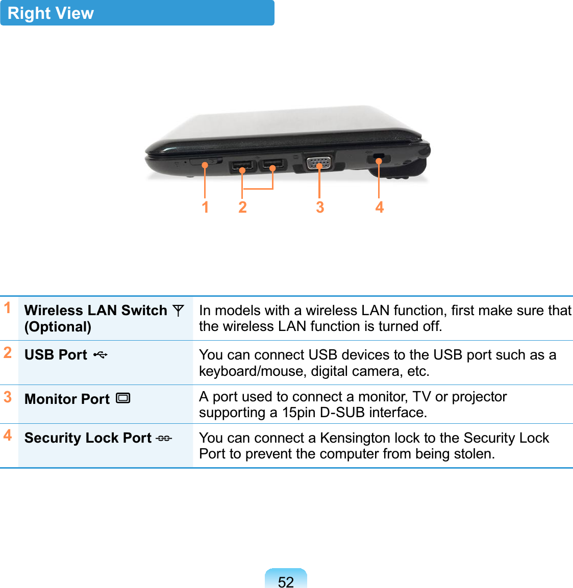 52Right View1Wireless LAN Switch (Optional) ,QPRGHOVZLWKDZLUHOHVV/$1IXQFWLRQ¿UVWPDNHVXUHWKDWthewirelessLANfunctionisturnedoff.2USB Port  YoucanconnectUSBdevicestotheUSBportsuchasaNH\ERDUGPRXVHGLJLWDOFDPHUDHWF3Monitor Port  Aportusedtoconnectamonitor,TVorprojectorsupporting a 15pin D-SUB interface.4Security Lock Port  &lt;RXFDQFRQQHFWD.HQVLQJWRQORFNWRWKH6HFXULW\/RFNPort to prevent the computer from being stolen.2341