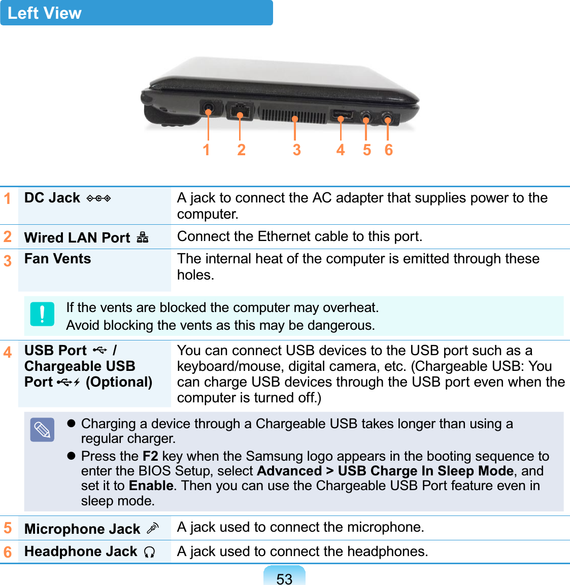 531DC Jack  $MDFNWRFRQQHFWWKH$&amp;DGDSWHUWKDWVXSSOLHVSRZHUWRWKHcomputer.2Wired LAN Port  Connect the Ethernet cable to this port.3Fan Vents Theinternalheatofthecomputerisemittedthroughtheseholes.,IWKHYHQWVDUHEORFNHGWKHFRPSXWHUPD\RYHUKHDW$YRLGEORFNLQJWKHYHQWVDVWKLVPD\EHGDQJHURXV4USB Port   / Chargeable USB Port   (Optional)YoucanconnectUSBdevicestotheUSBportsuchasaNH\ERDUGPRXVHGLJLWDOFDPHUDHWF&amp;KDUJHDEOH86%&lt;RXcan charge USB devices through the USB port even when thecomputeristurnedoff.)z&amp;KDUJLQJDGHYLFHWKURXJKD&amp;KDUJHDEOH86%WDNHVORQJHUWKDQXVLQJDregular charger.z Press the F2NH\ZKHQWKH6DPVXQJORJRDSSHDUVLQWKHERRWLQJVHTXHQFHWRenter the BIOS Setup, select Advanced &gt; USB Charge In Sleep Mode,andsetittoEnable.ThenyoucanusetheChargeableUSBPortfeatureeveninsleep mode.5Microphone Jack  $MDFNXVHGWRFRQQHFWWKHPLFURSKRQH6Headphone Jack  $MDFNXVHGWRFRQQHFWWKHKHDGSKRQHVLeft View21345 6