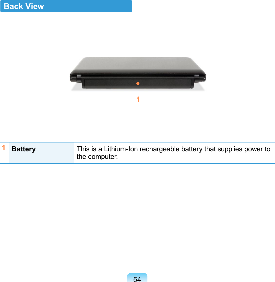 54Back View1Battery This is a Lithium-Ion rechargeable battery that supplies power tothe computer.1