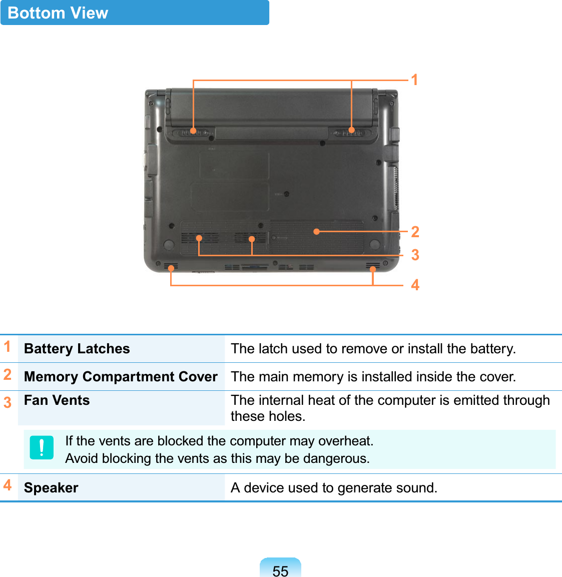 55Bottom View1Battery Latches Thelatchusedtoremoveorinstallthebattery.2Memory Compartment Cover Themainmemoryisinstalledinsidethecover.3Fan Vents Theinternalheatofthecomputerisemittedthroughthese holes.,IWKHYHQWVDUHEORFNHGWKHFRPSXWHUPD\RYHUKHDW$YRLGEORFNLQJWKHYHQWVDVWKLVPD\EHGDQJHURXV4Speaker Adeviceusedtogeneratesound.1243
