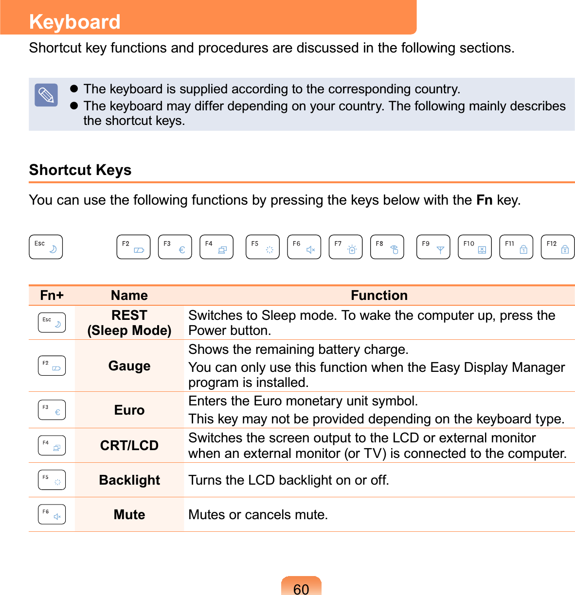 60Keyboard6KRUWFXWNH\IXQFWLRQVDQGSURFHGXUHVDUHGLVFXVVHGLQWKHIROORZLQJVHFWLRQVz7KHNH\ERDUGLVVXSSOLHGDFFRUGLQJWRWKHFRUUHVSRQGLQJFRXQWU\z7KHNH\ERDUGPD\GLIIHUGHSHQGLQJRQ\RXUFRXQWU\7KHIROORZLQJPDLQO\GHVFULEHVWKHVKRUWFXWNH\VShortcut Keys&lt;RXFDQXVHWKHIROORZLQJIXQFWLRQVE\SUHVVLQJWKHNH\VEHORZZLWKWKHFnNH\Fn+ Name FunctionREST (Sleep Mode) 6ZLWFKHVWR6OHHSPRGH7RZDNHWKHFRPSXWHUXSSUHVVWKHPower button.GaugeShows the remaining battery charge.YoucanonlyusethisfunctionwhentheEasyDisplayManagerprogramisinstalled.Euro EnterstheEuromonetaryunitsymbol.7KLVNH\PD\QRWEHSURYLGHGGHSHQGLQJRQWKHNH\ERDUGW\SHCRT/LCD SwitchesthescreenoutputtotheLCDorexternalmonitorwhen an external monitor (or TV) is connected to the computer.Backlight 7XUQVWKH/&amp;&apos;EDFNOLJKWRQRURIIMute Mutesorcancelsmute.