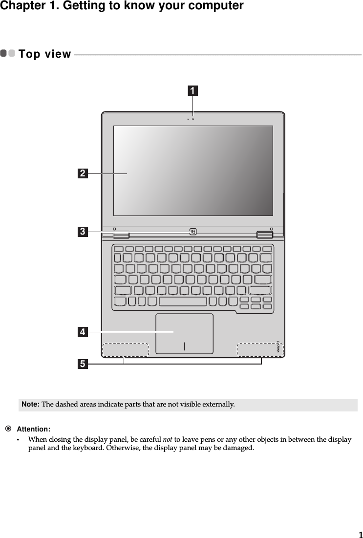 1Chapter 1. Getting to know your computerTop view - - - - - - - - - - - - - - - - - - - - - - - - - - - - - - - - - - - - - - - - - - - - - - - - - - - - - - - - - - - - - - - - - - - - - - - - - - - - - - - - - - - - - - - - - - - - - - - - - - - - - - - - - - - - - - - - - - - - - - - - - -Note: The dashed areas indicate parts that are not visible externally.Attention:•When closing the display panel, be careful not to leave pens or any other objects in between the display panel and the keyboard. Otherwise, the display panel may be damaged.2345