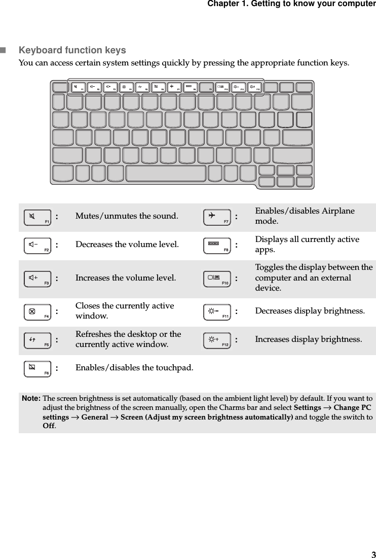 Chapter 1. Getting to know your computer3Keyboard function keysYou can access certain system settings quickly by pressing the appropriate function keys. :Mutes/unmutes the sound.  :Enables/disables Airplane mode. :Decreases the volume level.  :Displays all currently active apps. :Increases the volume level.  :Toggles the display between the computer and an external device. :Closes the currently active window.  :Decreases display brightness. :Refreshes the desktop or the currently active window.  :Increases display brightness. :Enables/disables the touchpad.Note: The screen brightness is set automatically (based on the ambient light level) by default. If you want to adjust the brightness of the screen manually, open the Charms bar and select Settings → Change PC settings → General → Screen (Adjust my screen brightness automatically) and toggle the switch to Off.