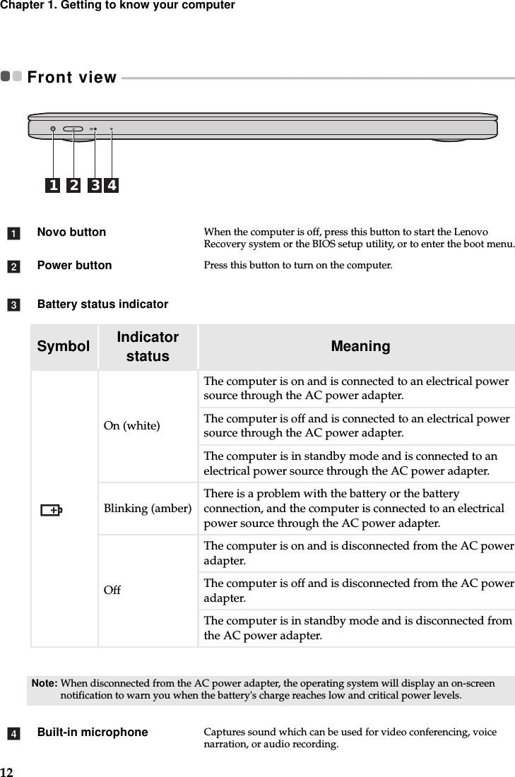 12Chapter 1. Getting to know your computerFront view - - - - - - - - - - - - - - - - - - - - - - - - - - - - - - - - - - - - - - - - - - - - - - - - - - - - - - - - - - - - - - - - - - - - - - - - - - - - - - - - - - - - - - - - - - - - - - - - - - - - - - - - - - - - - - - - - - - - - Novo button  When the computer is off, press this button to start the Lenovo Recovery system or the BIOS setup utility, or to enter the boot menu.Power button  Press this button to turn on the computer.Battery status indicatorSymbol Indicator status MeaningOn (white)The computer is on and is connected to an electrical power source through the AC power adapter.The computer is off and is connected to an electrical power source through the AC power adapter.The computer is in standby mode and is connected to an electrical power source through the AC power adapter.Blinking (amber)There is a problem with the battery or the battery connection, and the computer is connected to an electrical power source through the AC power adapter.OffThe computer is on and is disconnected from the AC power adapter.The computer is off and is disconnected from the AC power adapter.The computer is in standby mode and is disconnected from the AC power adapter.Note: When disconnected from the AC power adapter, the operating system will display an on-screen notification to warn you when the battery&apos;s charge reaches low and critical power levels.Built-in microphone Captures sound which can be used for video conferencing, voice narration, or audio recording.1 2 3 4abcd