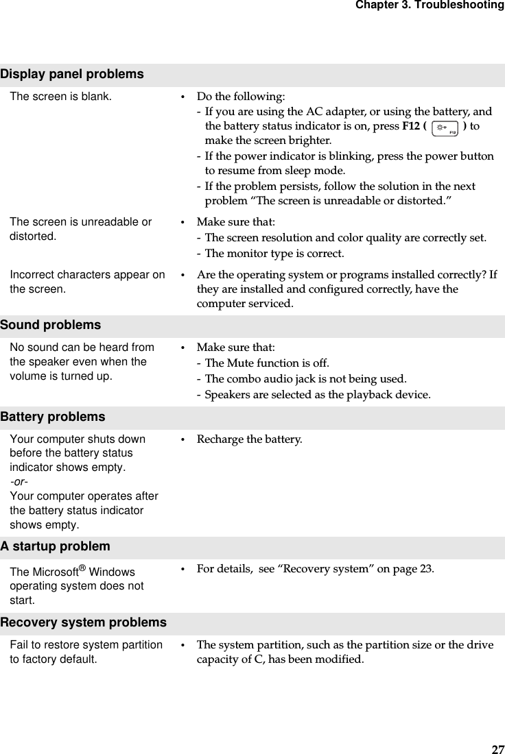 Chapter 3. Troubleshooting27Display panel problemsThe screen is blank.  •Do the following:- If you are using the AC adapter, or using the battery, and the battery status indicator is on, press F12 (  ) to make the screen brighter. - If the power indicator is blinking, press the power button to resume from sleep mode. - If the problem persists, follow the solution in the next problem “The screen is unreadable or distorted.”The screen is unreadable or distorted. •Make sure that: - The screen resolution and color quality are correctly set. - The monitor type is correct.Incorrect characters appear on the screen. •Are the operating system or programs installed correctly? If they are installed and configured correctly, have the computer serviced.Sound problemsNo sound can be heard from the speaker even when the volume is turned up.•Make sure that:- The Mute function is off.- The combo audio jack is not being used.- Speakers are selected as the playback device. Battery problemsYour computer shuts down before the battery status indicator shows empty.-or-Your computer operates after the battery status indicator shows empty.•Recharge the battery.A startup problemThe Microsoft® Windows operating system does not start.•For details,  see “Recovery system” on page 23.Recovery system problemsFail to restore system partition to factory default. •The system partition, such as the partition size or the drive capacity of C, has been modified.