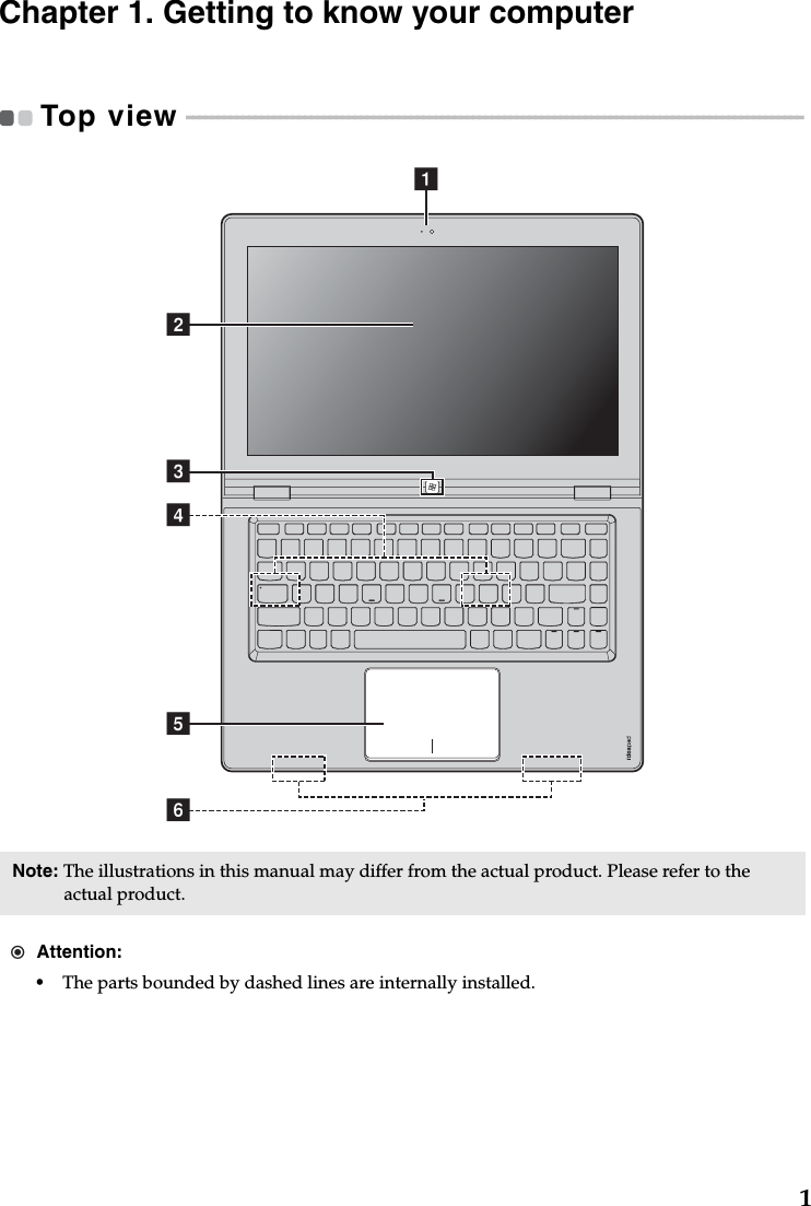 1Chapter 1. Getting to know your computerTop view  - - - - - - - - - - - - - - - - - - - - - - - - - - - - - - - - - - - - - - - - - - - - - - - - - - - - - - - - - - - - - - - - - - - - - - - - - - - - - - - - - - - - - - - - - - - - - - - - - - - Note: The illustrations in this manual may differ from the actual product. Please refer to the actual product. Attention:•The parts bounded by dashed lines are internally installed.abedcf