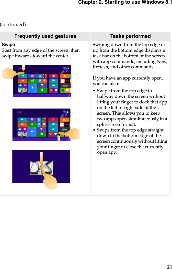 Chapter 2. Starting to use Windows 8.121(continued)Frequently used gestures Tasks performedSwipeStart from any edge of the screen, then swipe inwards toward the center. Swiping down from the top edge or up from the bottom edge displays a task bar on the bottom of the screen with app commands, including New, Refresh, and other commands.If you have an app currently open, you can also:•Swipe from the top edge to halfway down the screen without lifting your finger to dock that app on the left or right side of the screen. This allows you to keep two apps open simultaneously in a split-screen format.•Swipe from the top edge straight down to the bottom edge of the screen continuously without lifting your finger to close the currently open app.