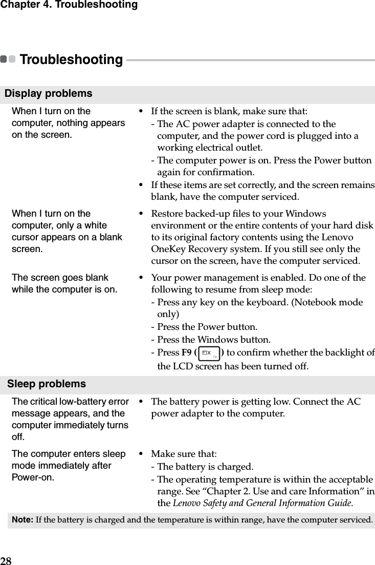 28Chapter 4. TroubleshootingTroubleshooting  - - - - - - - - - - - - - - - - - - - - - - - - - - - - - - - - - - - - - - - - - - - - - - - - - - - - - - - - - - - - - - - - - - - - - - - - - - - - - - - - - - - - - - Display problemsWhen I turn on the computer, nothing appears on the screen.•If the screen is blank, make sure that:-The AC power adapter is connected to the computer, and the power cord is plugged into a working electrical outlet.-The computer power is on. Press the Power button again for confirmation.•If these items are set correctly, and the screen remains blank, have the computer serviced. When I turn on the computer, only a white cursor appears on a blank screen. •Restore backed-up files to your Windows environment or the entire contents of your hard disk to its original factory contents using the Lenovo OneKey Recovery system. If you still see only the cursor on the screen, have the computer serviced.The screen goes blank while the computer is on.•Your power management is enabled. Do one of the following to resume from sleep mode:-Press any key on the keyboard. (Notebook mode only) -Press the Power button.-Press the Windows button.-Press F9 () to confirm whether the backlight of the LCD screen has been turned off. Sleep problemsThe critical low-battery error message appears, and the computer immediately turns off.•The battery power is getting low. Connect the AC power adapter to the computer.The computer enters sleep mode immediately after Power-on. •Make sure that: -The battery is charged.-The operating temperature is within the acceptable range. See “Chapter 2. Use and care Information” in the Lenovo Safety and General Information Guide.Note: If the battery is charged and the temperature is within range, have the computer serviced.