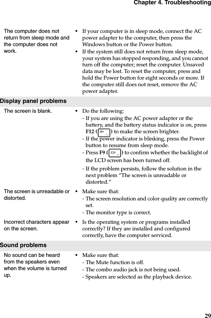 Chapter 4. Troubleshooting29The computer does not return from sleep mode and the computer does not work. •If your computer is in sleep mode, connect the AC power adapter to the computer, then press the Windows button or the Power button.•If the system still does not return from sleep mode, your system has stopped responding, and you cannot turn off the computer; reset the computer. Unsaved data may be lost. To reset the computer, press and hold the Power button for eight seconds or more. If the computer still does not reset, remove the AC power adapter.Display panel problemsThe screen is blank.  •Do the following:-If you are using the AC power adapter or the battery, and the battery status indicator is on, press F12 () to make the screen brighter.-If the power indicator is blinking, press the Power button to resume from sleep mode.- Press F9 () to confirm whether the backlight of the LCD screen has been turned off.-If the problem persists, follow the solution in the next problem “The screen is unreadable or distorted.”The screen is unreadable or distorted.•Make sure that: -The screen resolution and color quality are correctly set. -The monitor type is correct.Incorrect characters appear on the screen.•Is the operating system or programs installed correctly? If they are installed and configured correctly, have the computer serviced.Sound problemsNo sound can be heard from the speakers even when the volume is turned up.•Make sure that:-The Mute function is off.-The combo audio jack is not being used.-Speakers are selected as the playback device. 