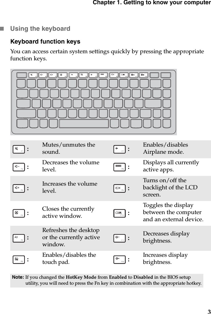 Chapter 1. Getting to know your computer3Using the keyboardKeyboard function keysYou can access certain system settings quickly by pressing the appropriate function keys. :Mutes/unmutes the sound.  :Enables/disables Airplane mode. :Decreases the volume level.  :Displays all currently active apps. :Increases the volume level.  :Turns on/off the backlight of the LCD screen. :Closes the currently active window.  :Toggles the display between the computer and an external device. :Refreshes the desktop or the currently active window. :Decreases display brightness. :Enables/disables the touch pad. :Increases display brightness.Note: If you changed the HotKey Mode from Enabled to Disabled in the BIOS setup utility, you will need to press the Fn key in combination with the appropriate hotkey.