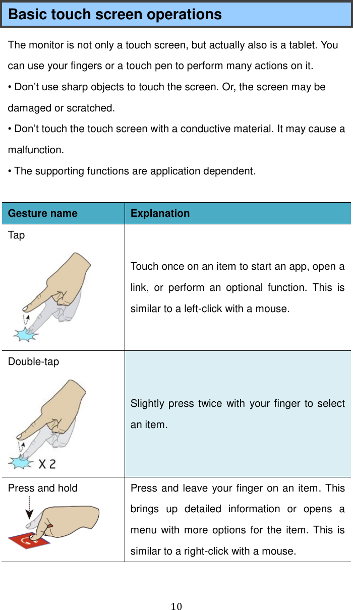  10  Basic touch screen operations   The monitor is not only a touch screen, but actually also is a tablet. You can use your fingers or a touch pen to perform many actions on it. • Don’t use sharp objects to touch the screen. Or, the screen may be damaged or scratched. • Don’t touch the touch screen with a conductive material. It may cause a malfunction. • The supporting functions are application dependent.  Gesture name Explanation Tap    Touch once on an item to start an app, open a link,  or  perform  an  optional  function.  This  is similar to a left-click with a mouse. Double-tap  Slightly press twice with your finger to select an item. Press and hold Press and leave your finger on an item. This brings  up  detailed  information  or  opens  a menu with more  options for the item. This is similar to a right-click with a mouse. 