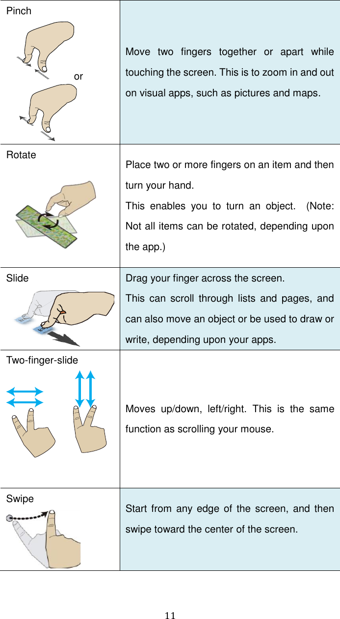  11 Pinch or  Move  two  fingers  together  or  apart  while touching the screen. This is to zoom in and out on visual apps, such as pictures and maps.   Rotate  Place two or more fingers on an item and then turn your hand. This  enables  you  to  turn  an  object.    (Note: Not all items can be rotated, depending upon the app.) Slide  Drag your finger across the screen. This  can  scroll  through  lists  and  pages,  and can also move an object or be used to draw or write, depending upon your apps. Two-finger-slide  Moves  up/down,  left/right.  This  is  the  same function as scrolling your mouse. Swipe  Start from any edge of the  screen,  and then swipe toward the center of the screen.   